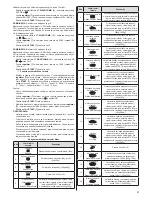 Preview for 21 page of Zelmer 29Z016 User Manual