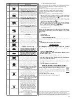 Предварительный просмотр 29 страницы Zelmer 29Z016 User Manual