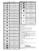 Preview for 66 page of Zelmer 29Z016 User Manual