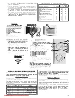 Предварительный просмотр 19 страницы Zelmer 29Z017 User Manual