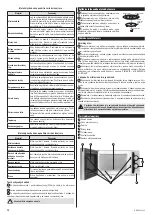 Предварительный просмотр 12 страницы Zelmer 29Z018 User Manual