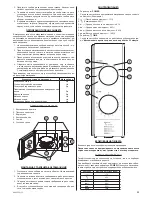 Предварительный просмотр 25 страницы Zelmer 29Z023 User Manual