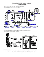 Preview for 2 page of Zelmer 29Z024 Service Manual