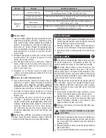 Предварительный просмотр 13 страницы Zelmer 32z010-001 User Manual