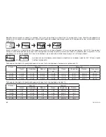 Предварительный просмотр 42 страницы Zelmer 34Z010 User Manual