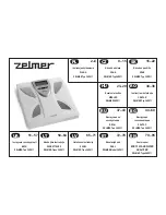 Zelmer 34Z011 User Manual предпросмотр