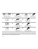 Предварительный просмотр 5 страницы Zelmer 34Z011 User Manual