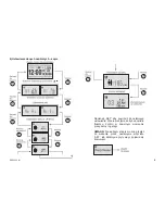 Preview for 9 page of Zelmer 34Z013 User Manual