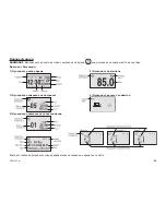 Preview for 95 page of Zelmer 34Z013 User Manual