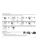 Preview for 14 page of Zelmer 34Z050 User Manual