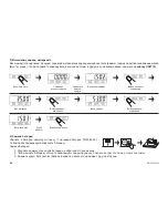 Preview for 42 page of Zelmer 34Z050 User Manual