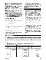 Preview for 21 page of Zelmer 37z010 User Manual