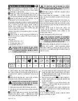 Preview for 15 page of Zelmer 37z011-001 User Manual