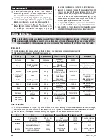 Preview for 24 page of Zelmer 37z011-001 User Manual