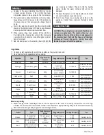 Preview for 70 page of Zelmer 37Z011 User Manual