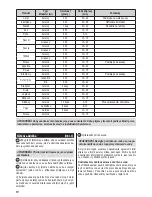 Preview for 8 page of Zelmer 37Z012 User Manual