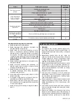 Preview for 10 page of Zelmer 43z010-001 User Manual
