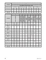 Предварительный просмотр 82 страницы Zelmer 43z010-001 User Manual