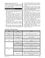 Предварительный просмотр 83 страницы Zelmer 43z010-001 User Manual