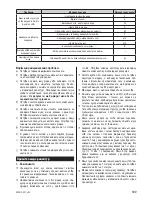 Preview for 99 page of Zelmer 43z010-001 User Manual