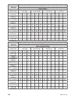 Предварительный просмотр 118 страницы Zelmer 43z010-001 User Manual