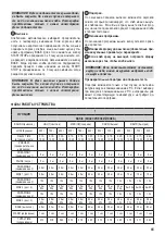 Preview for 63 page of Zelmer 43Z010 User Manual