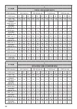 Preview for 64 page of Zelmer 43Z010 User Manual