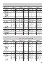 Preview for 77 page of Zelmer 43Z010 User Manual