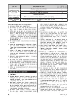Preview for 62 page of Zelmer 43z011-001 User Manual