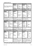 Предварительный просмотр 69 страницы Zelmer 43z011-001 User Manual