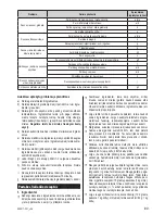 Preview for 79 page of Zelmer 43z011-001 User Manual