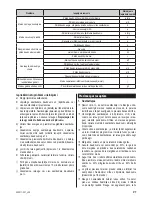 Preview for 87 page of Zelmer 43z011-001 User Manual