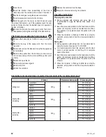 Предварительный просмотр 56 страницы Zelmer 491 symbio User Manual