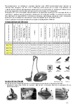 Предварительный просмотр 11 страницы Zelmer 5000 Instructions For Use Manual