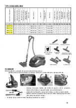 Preview for 19 page of Zelmer 5000 Instructions For Use Manual