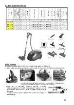 Предварительный просмотр 27 страницы Zelmer 5000 Instructions For Use Manual