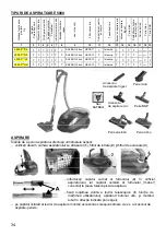 Preview for 34 page of Zelmer 5000 Instructions For Use Manual