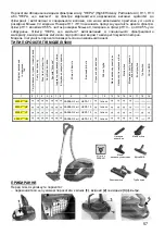 Предварительный просмотр 57 страницы Zelmer 5000 Instructions For Use Manual