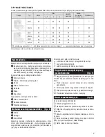 Preview for 3 page of Zelmer 586 User Manual