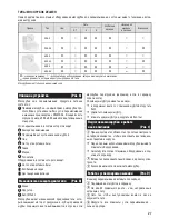 Preview for 23 page of Zelmer 586 User Manual