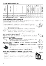 Preview for 14 page of Zelmer 619.5**EW Instructions For Use Manual