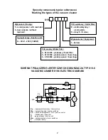 Предварительный просмотр 2 страницы Zelmer 619.5 Service Manual