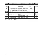 Preview for 8 page of Zelmer 880.0LCD User Manual