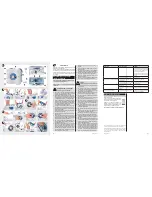 Предварительный просмотр 2 страницы Zelmer AH1001 User Manual