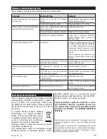 Preview for 13 page of Zelmer AH1001 User Manual