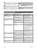 Предварительный просмотр 34 страницы Zelmer AH1001 User Manual