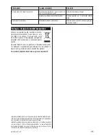 Preview for 31 page of Zelmer AH1500 User Manual