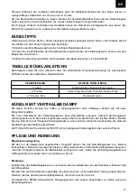 Preview for 17 page of Zelmer Aqua Steam ZIS5400 User Manual