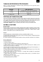 Preview for 29 page of Zelmer Aqua Steam ZIS5400 User Manual