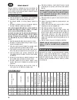 Предварительный просмотр 12 страницы Zelmer Aquawelt 919 User Manual